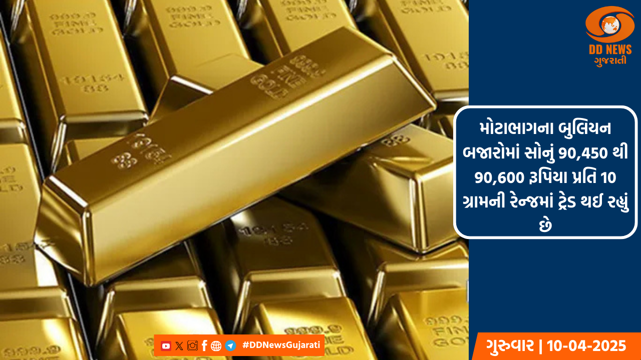 બુલિયન બજારમાં સોનાના ભાવમાં થોડો વધારો, ચાંદીની ચમક ઘટી