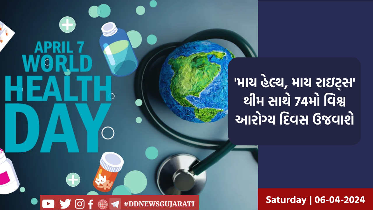 'માય હેલ્થ, માય રાઇટ્સ' થીમ સાથે સમગ્ર વિશ્વમાં 74મો વિશ્વ આરોગ્ય દિવસ ઉજવાશે