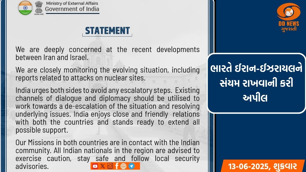  ભારતે ઈરાન-ઈઝરાયલને સંયમ રાખવાની કરી અપીલ 