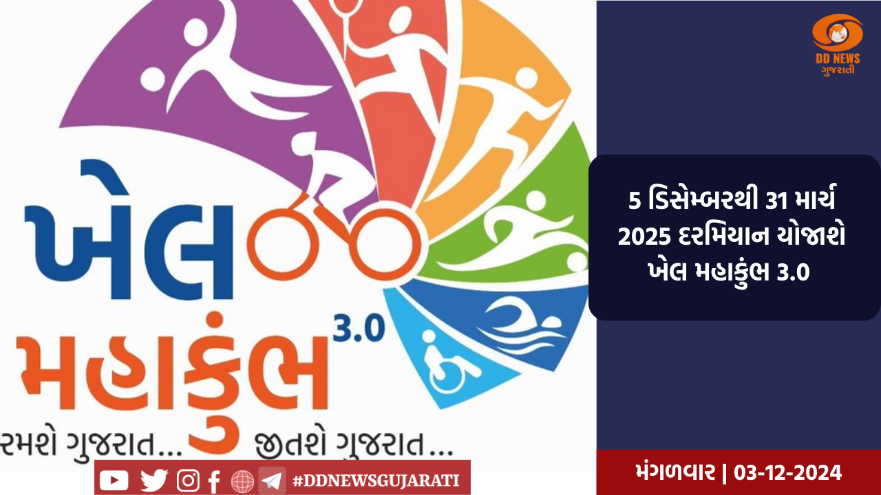 5 ડિસેમ્બરથી 31 માર્ચ 2025 દરમિયાન યોજાશે ખેલ મહાકુંભ 3.0 