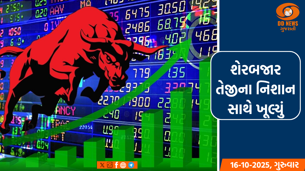 સતત ઘટાડા બાદ ભારતીય શેરબજાર તેજીના નિશાન સાથે ખૂલ્યું, સેન્સેક્સ 380 અંક ઉછળ્યો