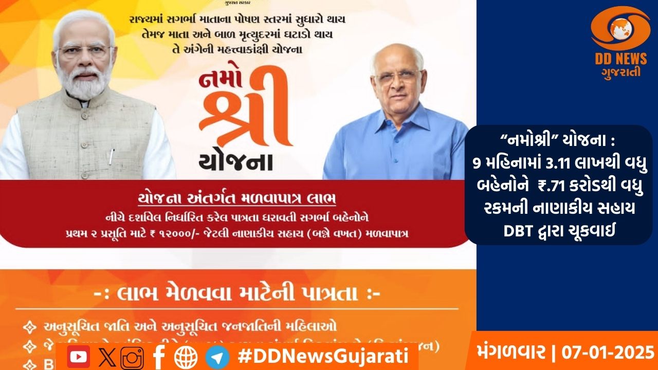 “નમોશ્રી” યોજના : 9 મહિનામાં 3.11 લાખથી વધુ બહેનોને 71 કરોડથી વધુ રકમની નાણાકીય સહાય DBT દ્વારા ચૂકવાઈ