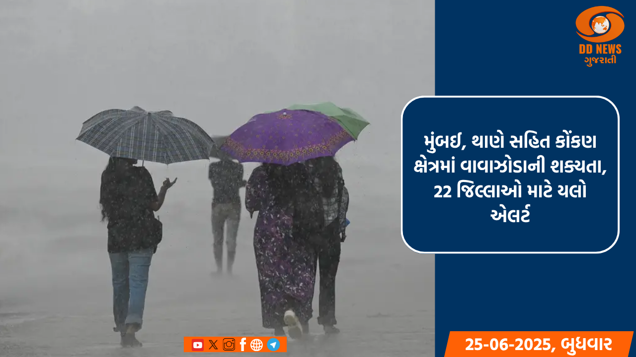 મુંબઈ, થાણે સહિત કોંકણ ક્ષેત્રમાં વાવાઝોડાની શક્યતા, 22 જિલ્લાઓ માટે યલો એલર્ટ