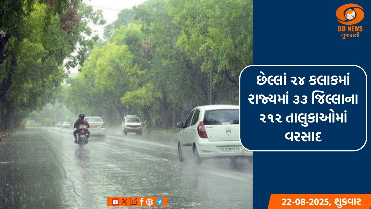 છેલ્લાં ૨૪ કલાકમાં રાજ્યમાં ૩૩ જિલ્લાના ૨૧૨ તાલુકાઓમાં વરસાદ