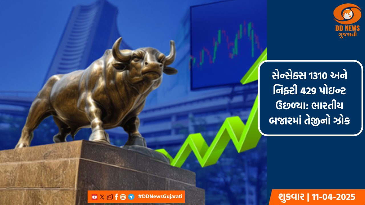 સેન્સેક્સ 1310 અને નિફ્ટી 429 પોઇન્ટ ઉછળ્યા: ભારતીય બજારમાં તેજીનો ઝોક