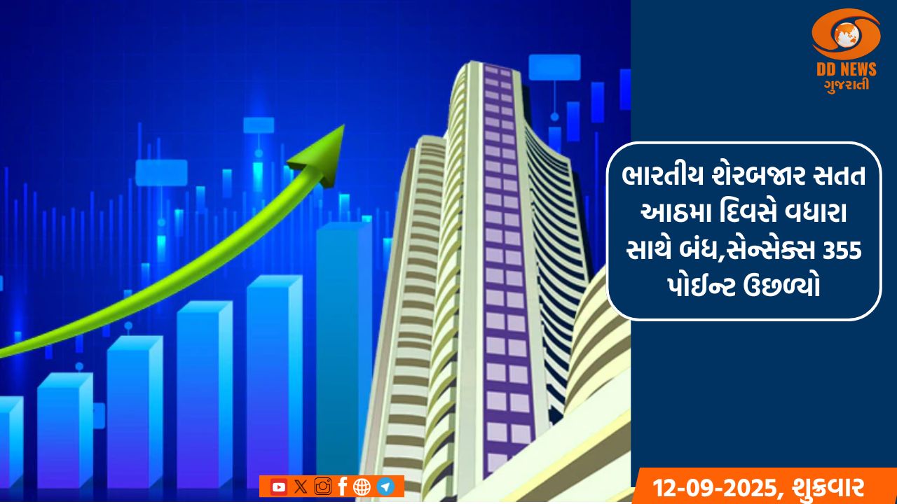 ભારતીય શેરબજાર સતત આઠમા દિવસે વધારા સાથે બંધ,સેન્સેક્સ 355 પોઈન્ટ ઉછળ્યો