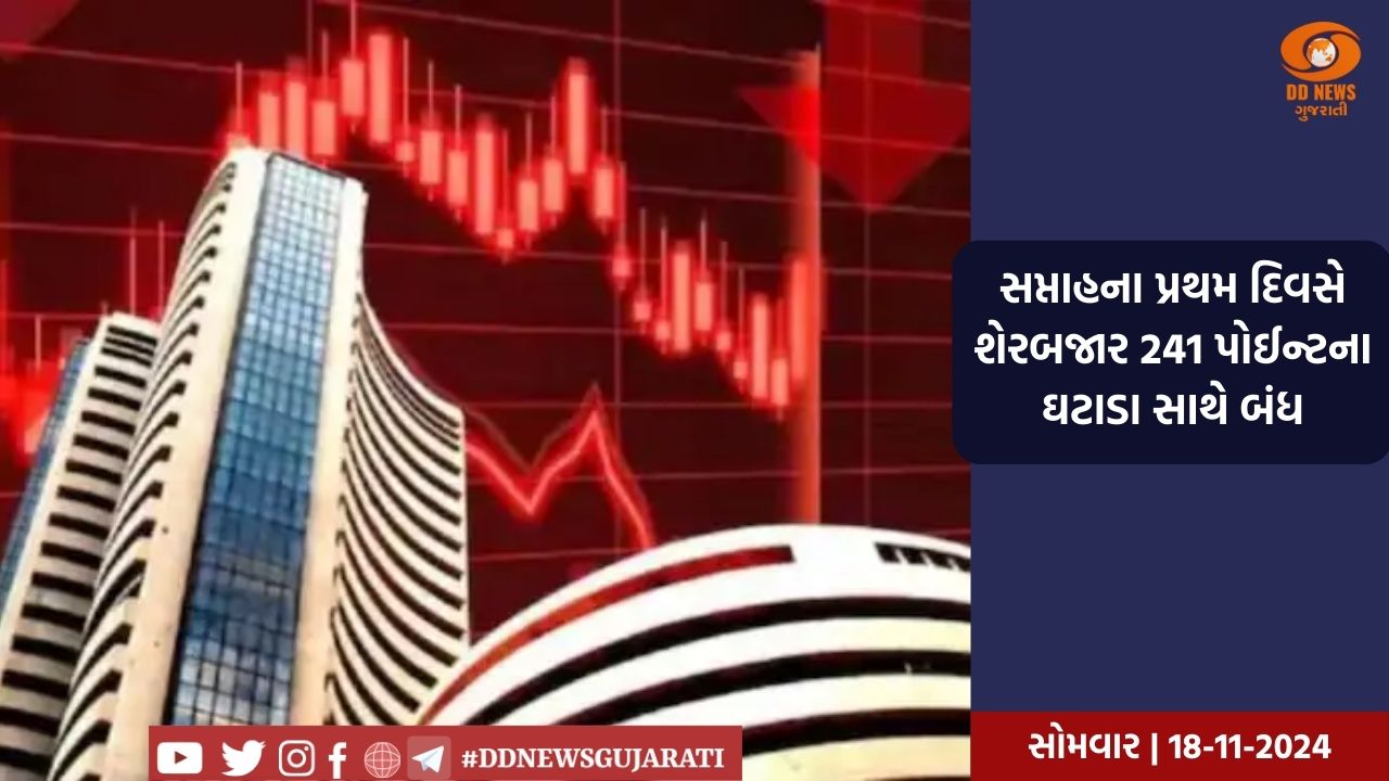 સેન્સેક્સ ખુલતાની સાથે જ 114 અંક ઘટ્યો, નિફ્ટી 10500થી નીચે ગયો