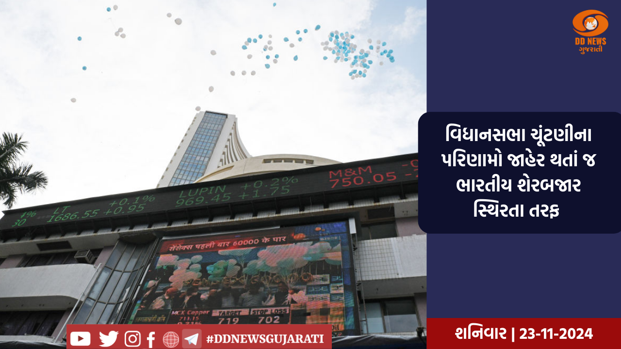 ભારતીય શેરબજારમાં આજે ઉછાળો જોવા મળ્યો. સેન્સેક્સમાં 500 અંકના વધારા સાથે 72,792 અંક સાથે ટ્રેડ કરી રહ્યો છે