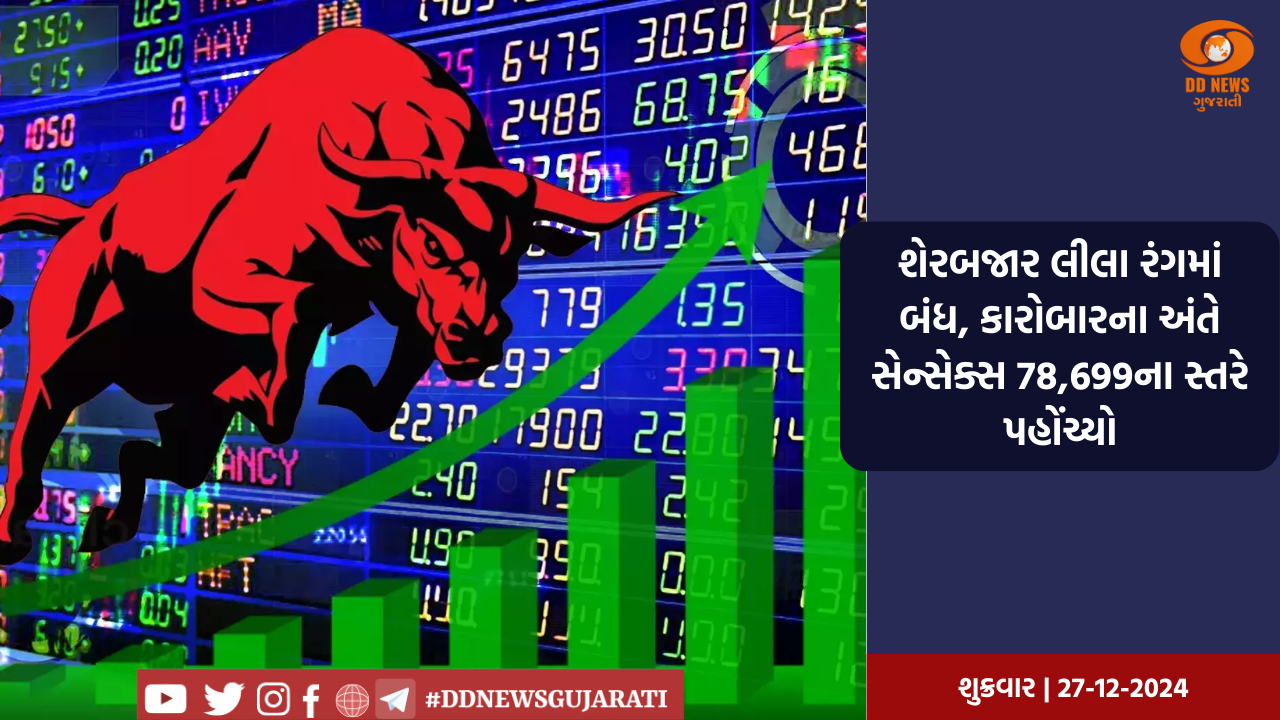 શેરબજાર લીલા રંગમાં બંધ, કારોબારના અંતે સેન્સેક્સ 78,699ના સ્તરે પહોંચ્યો