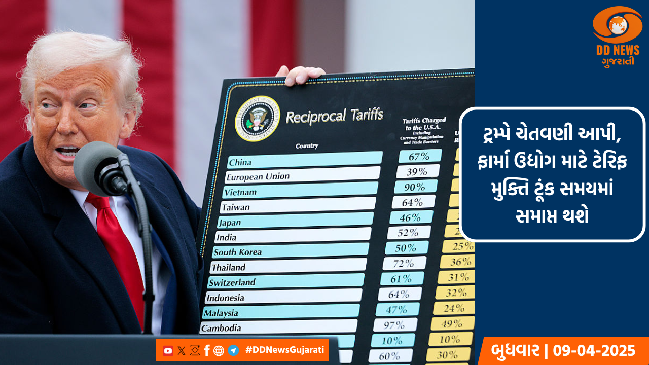ટ્રમ્પે ચેતવણી આપી, ફાર્મા ઉદ્યોગ માટે ટેરિફ મુક્તિ ટૂંક સમયમાં સમાપ્ત થશે
