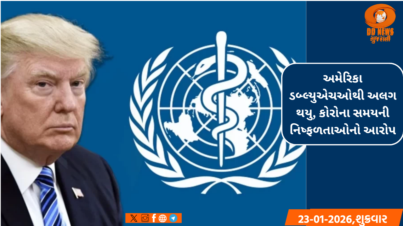 અમેરિકા ડબ્લ્યુએચઓથી અલગ થયુ, કોરોના સમયની નિષ્ફળતાઓનો આરોપ