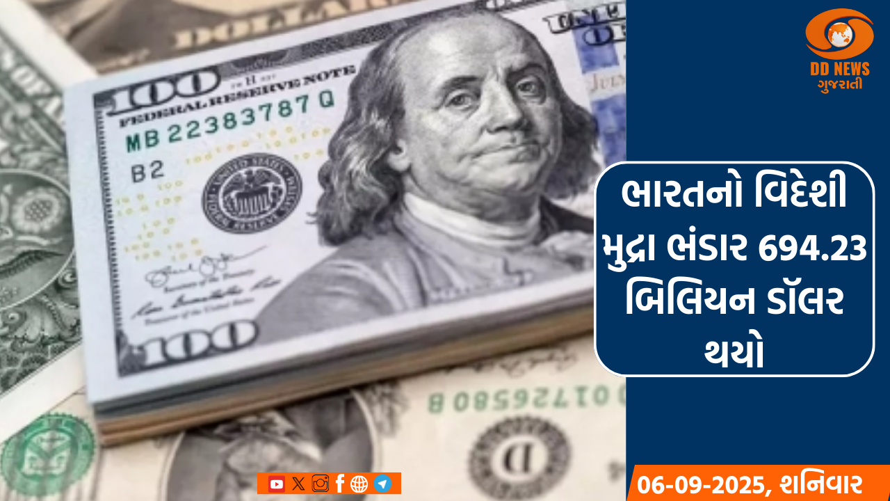 ભારતનો વિદેશી મુદ્રા ભંડાર 3.51 બિલિયન ડૉલરથી વધીને 694.23 બિલિયન ડૉલર થયો