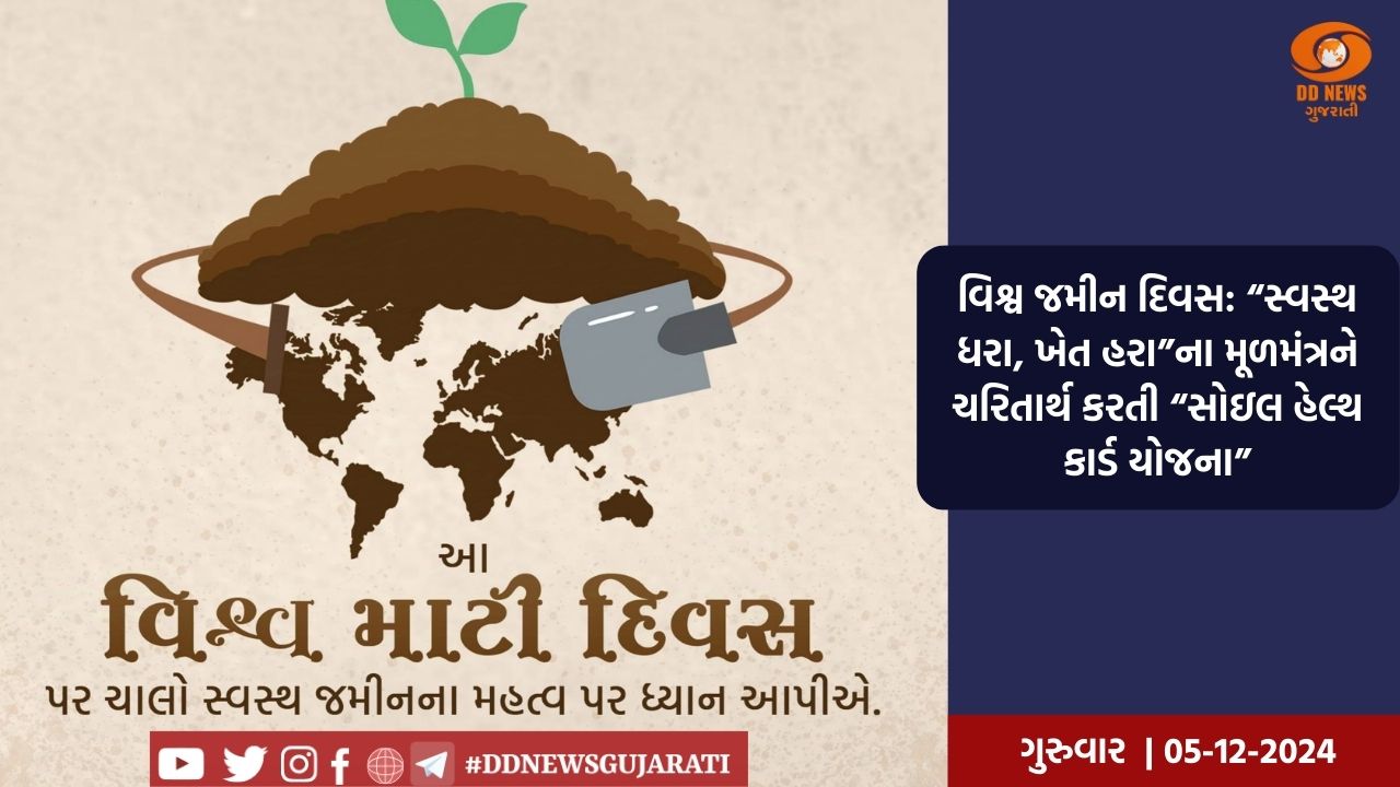 વિશ્વ જમીન દિવસ: “સ્વસ્થ ધરા, ખેત હરા”ના મૂળમંત્રને ચરિતાર્થ કરતી “સોઇલ હેલ્થ કાર્ડ યોજના”